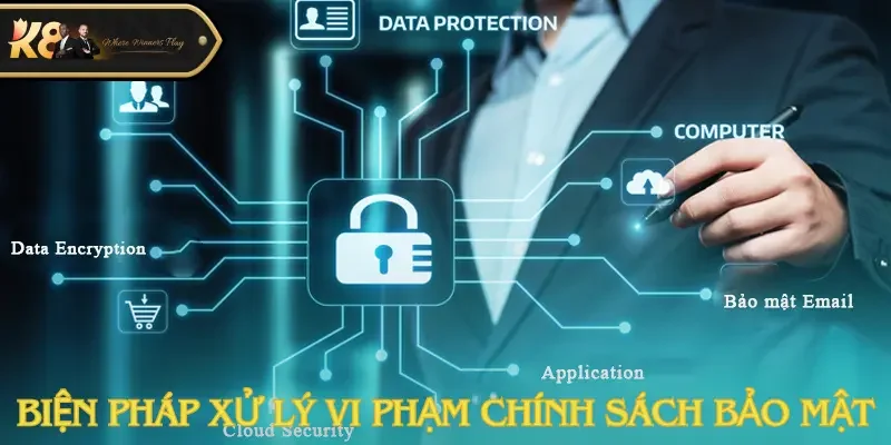 Chính sách bảo mật